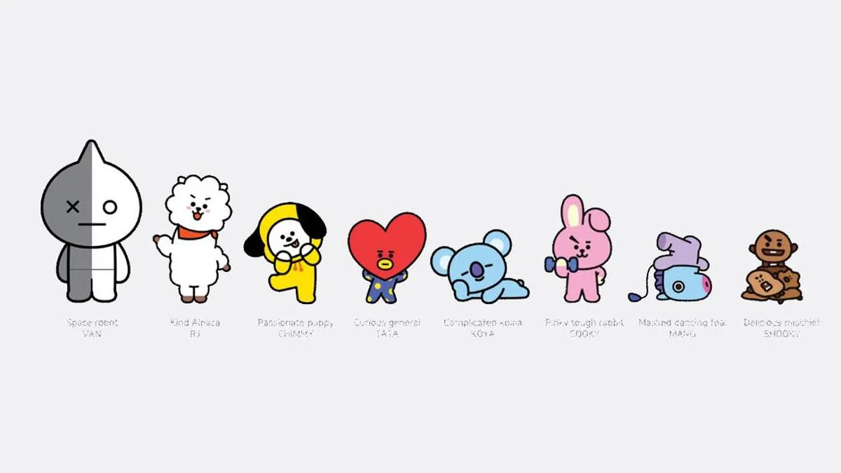 BT21 Character Background